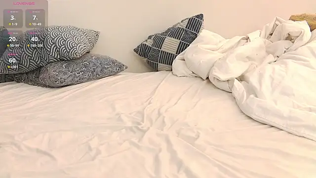 Luvtosin663 online show from 5, 3, 2026