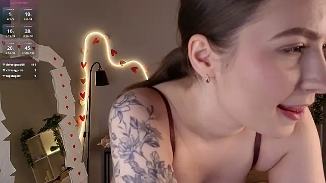 Snapshot of Courtney_C chatting on 16, 2, 2026 Courtney C online show from 16, 2, 2026