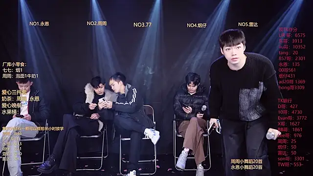 Snapshot of BTS-007 chatting on 13, 2, 2026 BTS-007 online show from 13, 2, 2026