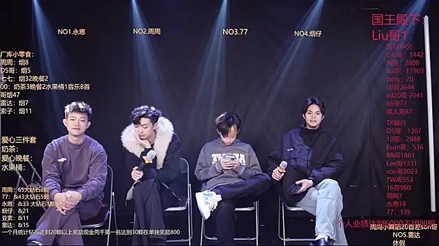 Snapshot of BTS-007 chatting on 21, 2, 2026 BTS-007 online show from 21, 2, 2026