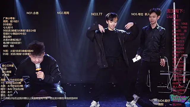 Snapshot of BTS-007 chatting on 28, 2, 2026 BTS-007 online show from 28, 2, 2026