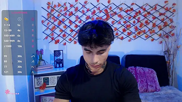 Snapshot of IanWest_ chatting on 21, 5, 2026 IanWest online show from 21, 5, 2026
