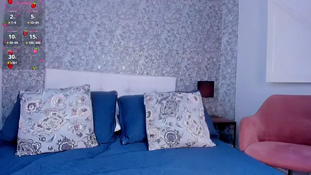 Honey Sweet777  online show from 25, 2, 2026