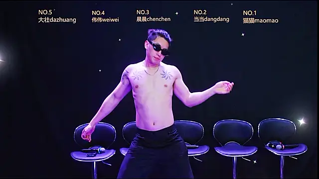 kissbaby-88 online show from 5, 3, 2026