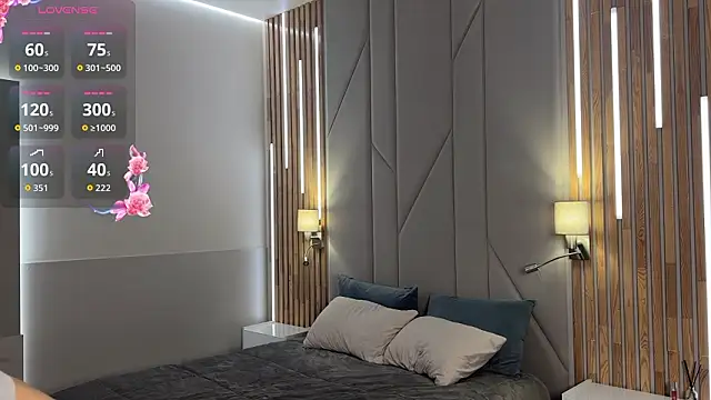 KeeleyNoble online show from 23, 3, 2026