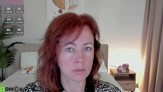 Snapshot of LeticiaRomano chatting on 9, 5, 2026 LeticiaRomano online show from 9, 5, 2026