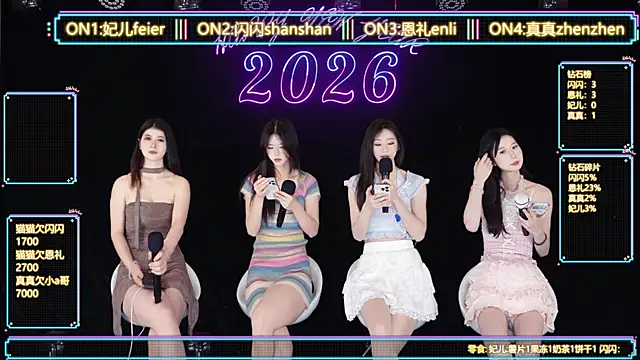 HelloKitty001 online show from 28, 4, 2026