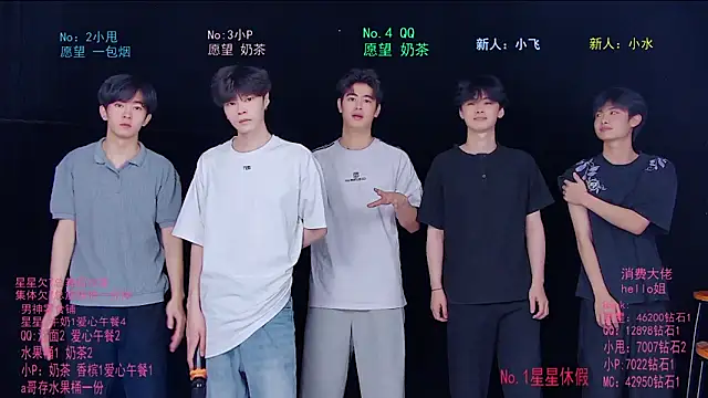 Snapshot of KOboys-818 chatting on 4, 6, 2026 KOboys-818 online show from 4, 6, 2026