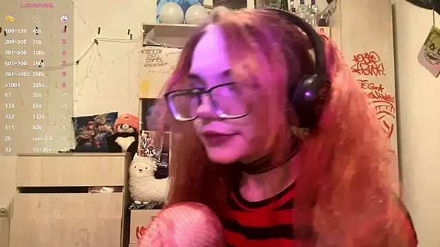 RedHeadCat online show from 22, 4, 2026