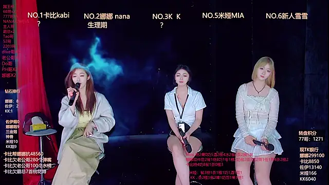 Snapshot of LC-3737 chatting on 6, 4, 2026 LC-3737 online show from 6, 4, 2026