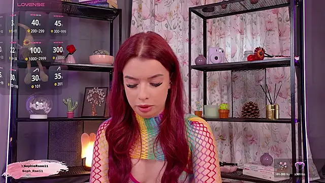 Snapshot of Sophie_Rae chatting on 11, 5, 2026 Sophie Rae online show from 11, 5, 2026