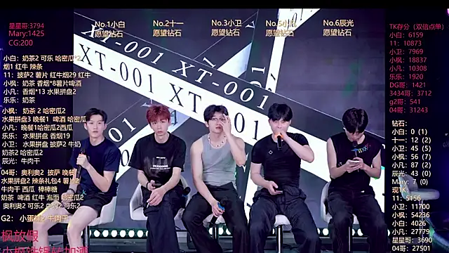 Snapshot of XT-YYDS-001 chatting on 11, 6, 2026 XT-YYDS-001 online show from 11, 6, 2026