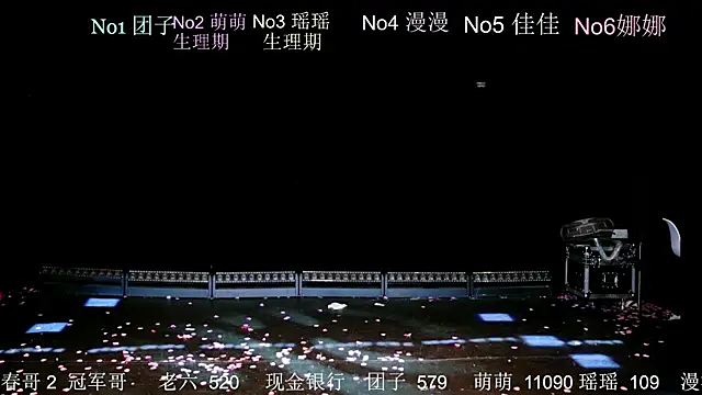 Snapshot of lv-520 chatting on 9, 7, 2026 lv-520 online show from 9, 7, 2026