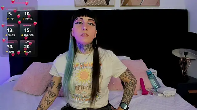 Snapshot of izzy_moon7 chatting on 5, 7, 2026 izzy moon7 online show from 5, 7, 2026