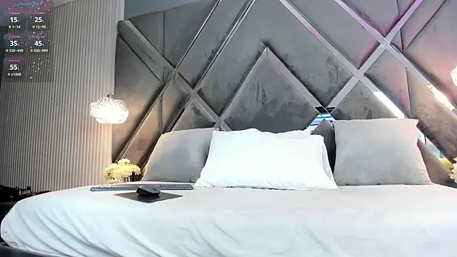 myax evans online show from 19, 3, 2026