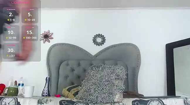 Snapshot of Sunshinee- chatting on 14, 2, 2025 Sunshinee- online show from 14, 2, 2025