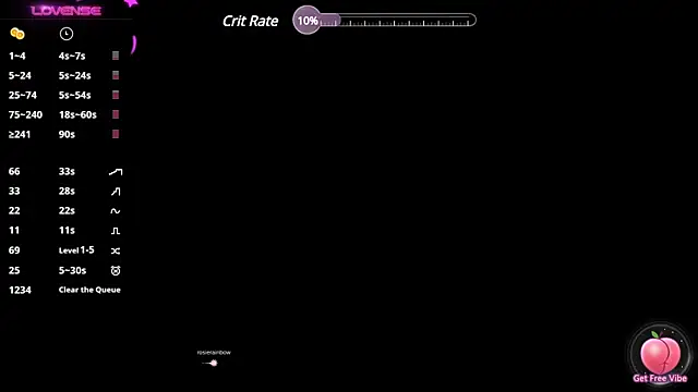 Snapshot of controlmytoys chatting on 12, 3, 2025 controlmytoys online show from 12, 3, 2025