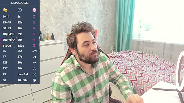 Snapshot of Morlaios chatting on 5, 2, 2026 Morlaios online show from 5, 2, 2026