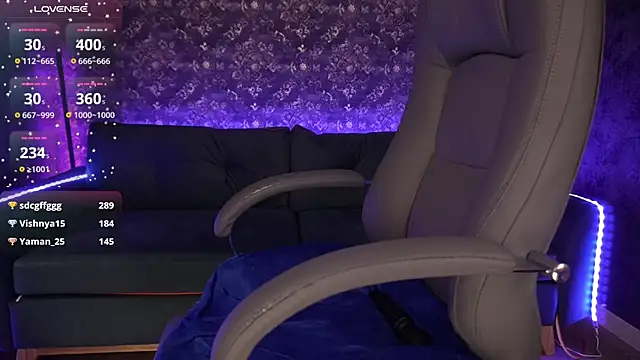 Sweety one  online show from 22, 2, 2025