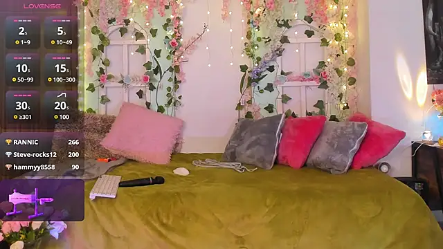 athena samael69 online show from 2, 2, 2025