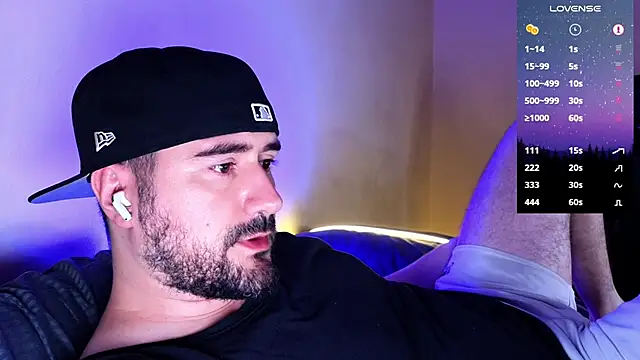 DominantTheo online show from 22, 1, 2025