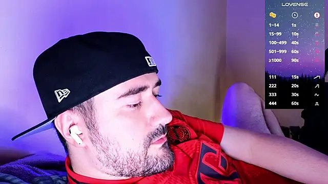 DominantTheo online show from 4, 2, 2025