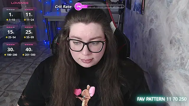 alexa sweetyy online show from 21, 2, 2026