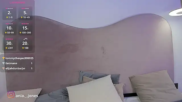 Snapshot of Ania_jones chatting on 2, 1, 2025 Ania jones online show from 2, 1, 2025