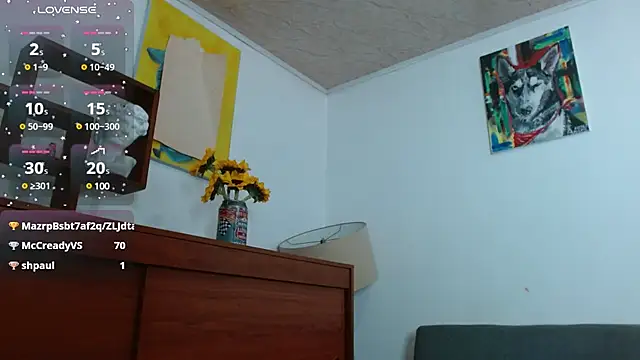 ZoeBakers  online show from 5, 2, 2025