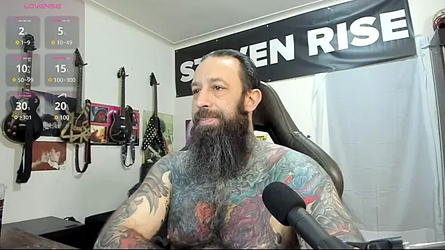 StevenRiseNYC online show from 1, 3, 2025